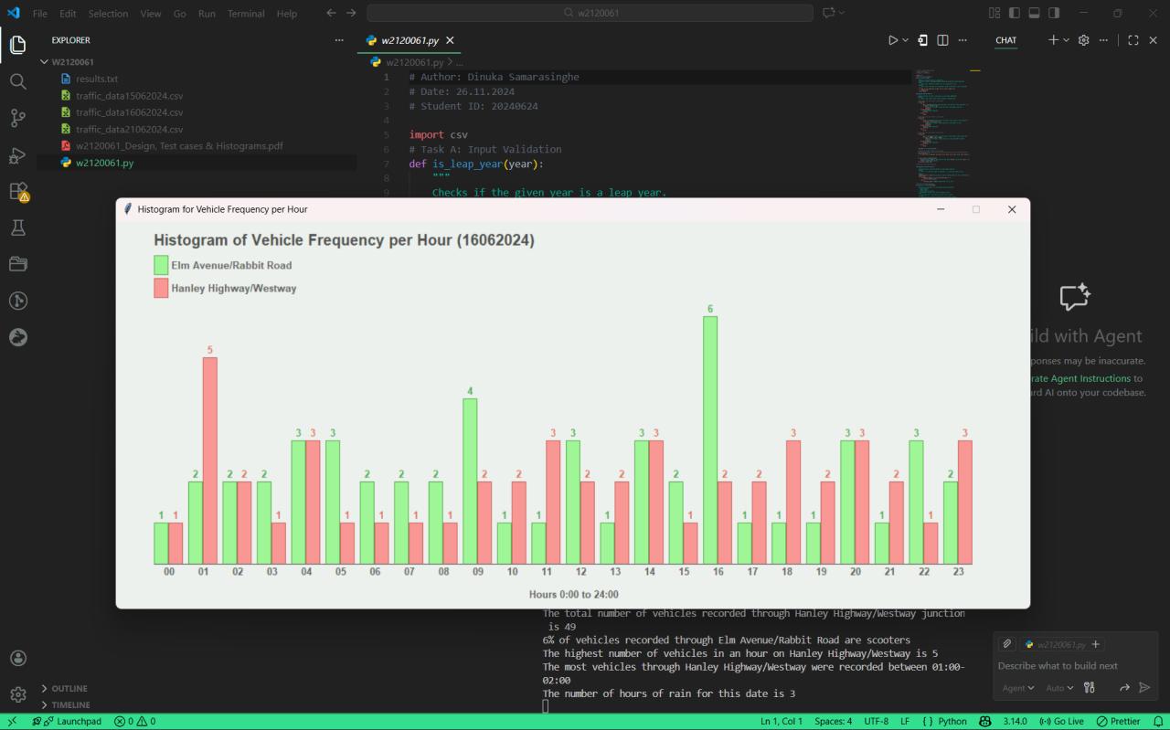 Traffic Analyzer — Python – screenshot